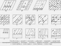 Основные схемы посева и посадки овощей